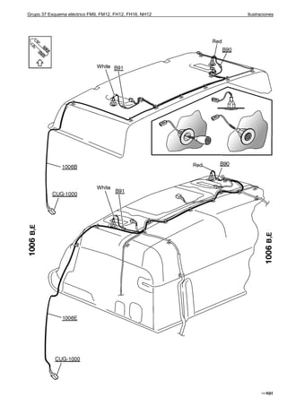 Grupo 37 Esquema eléctrico FM9, FM12, FH12, FH16, NH12   Ilustraciones




                                                                  101
                                                               T3016394
 