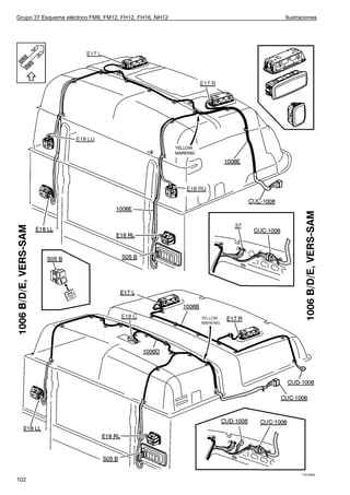 Grupo 37 Esquema eléctrico FM9, FM12, FH12, FH16, NH12   Ilustraciones




                                                               T3016950
102
 