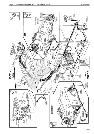 Grupo 37 Esquema eléctrico FM9, FM12, FH12, FH16, NH12   Ilustraciones




                                                                  103
                                                               T3016951
 