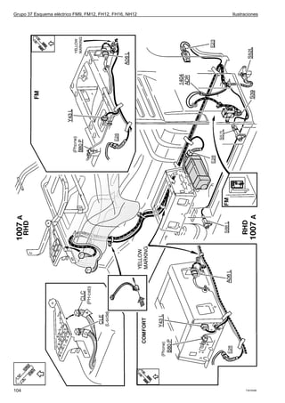 Grupo 37 Esquema eléctrico FM9, FM12, FH12, FH16, NH12   Ilustraciones




104                                                            T3016396
 