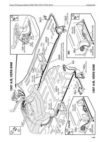 Grupo 37 Esquema eléctrico FM9, FM12, FH12, FH16, NH12   Ilustraciones




                                                                  107
                                                               T3016953
 