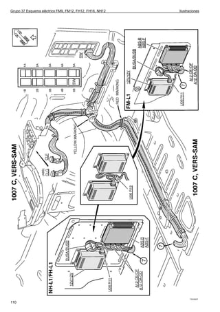 Grupo 37 Esquema eléctrico FM9, FM12, FH12, FH16, NH12   Ilustraciones




                                                               T3016937
110
 