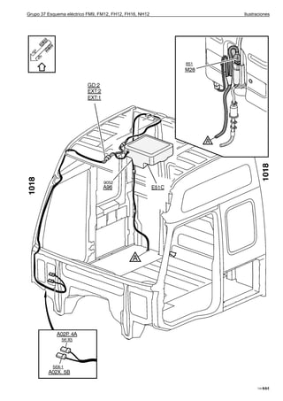 Grupo 37 Esquema eléctrico FM9, FM12, FH12, FH16, NH12   Ilustraciones




                                                                  111
                                                               T3016958
 