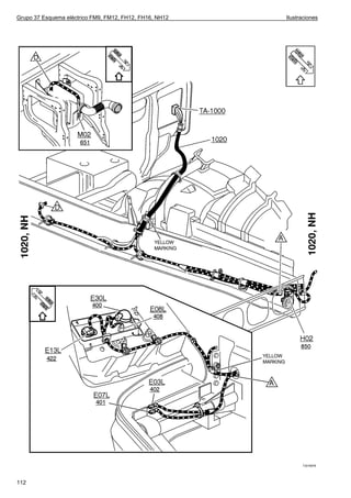 Grupo 37 Esquema eléctrico FM9, FM12, FH12, FH16, NH12   Ilustraciones




                                                               T3016978




112
 