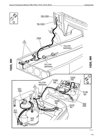 Grupo 37 Esquema eléctrico FM9, FM12, FH12, FH16, NH12   Ilustraciones




                                                               T3016979




                                                                  113
 