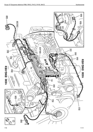 Grupo 37 Esquema eléctrico FM9, FM12, FH12, FH16, NH12   Ilustraciones




116                                                            T3016959
 