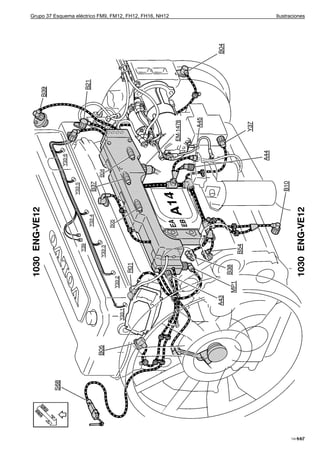 Grupo 37 Esquema eléctrico FM9, FM12, FH12, FH16, NH12   Ilustraciones




                                                                  117
                                                               T3016960
 