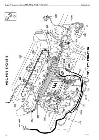Grupo 37 Esquema eléctrico FM9, FM12, FH12, FH16, NH12   Ilustraciones




                                                               T3016961
118
 