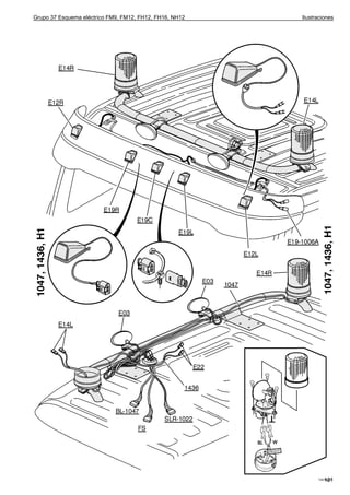 Grupo 37 Esquema eléctrico FM9, FM12, FH12, FH16, NH12   Ilustraciones




                                                                  121
                                                               T3016405
 