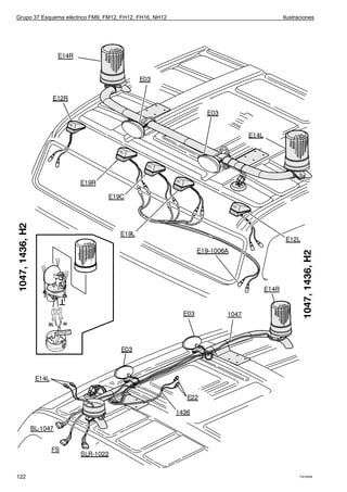 Grupo 37 Esquema eléctrico FM9, FM12, FH12, FH16, NH12   Ilustraciones




122                                                            T3016406
 