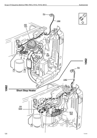 Grupo 37 Esquema eléctrico FM9, FM12, FH12, FH16, NH12   Ilustraciones




124                                                            T3016963
 