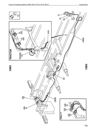 Grupo 37 Esquema eléctrico FM9, FM12, FH12, FH16, NH12   Ilustraciones




                                                               T3016408
                                                                  125
 