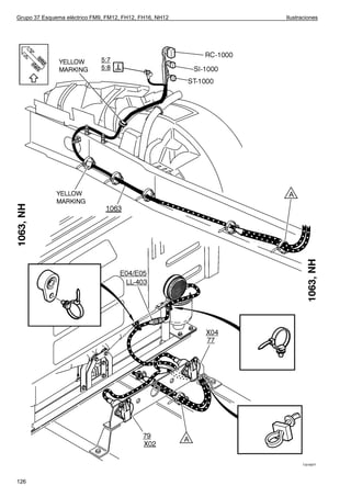 Grupo 37 Esquema eléctrico FM9, FM12, FH12, FH16, NH12   Ilustraciones




                                                               T3016977




126
 