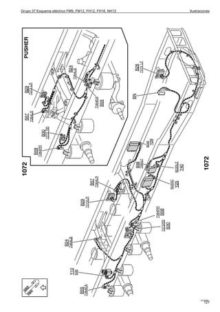 Grupo 37 Esquema eléctrico FM9, FM12, FH12, FH16, NH12   Ilustraciones




                                                               T3016965
                                                                  127
 