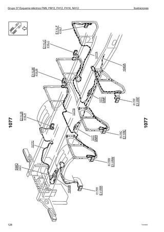 Grupo 37 Esquema eléctrico FM9, FM12, FH12, FH16, NH12   Ilustraciones




128                                                            T3016409
 