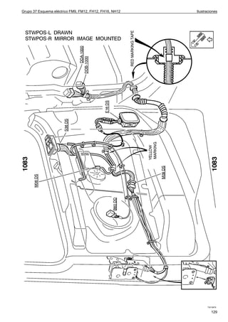Grupo 37 Esquema eléctrico FM9, FM12, FH12, FH16, NH12   Ilustraciones




                                                               T3015879

                                                                  129
 