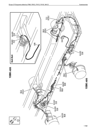 Grupo 37 Esquema eléctrico FM9, FM12, FH12, FH16, NH12   Ilustraciones




                                                                  131
                                                               T3015881
 