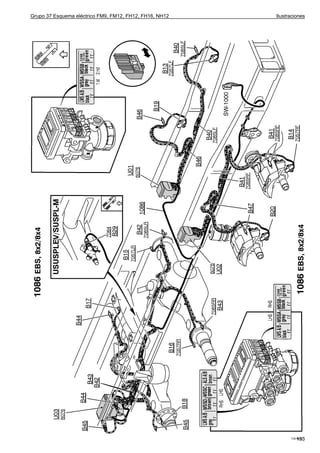 Grupo 37 Esquema eléctrico FM9, FM12, FH12, FH16, NH12   Ilustraciones




                                                                  133
                                                               T3016967
 