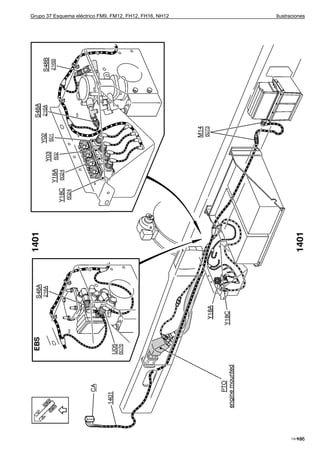 Grupo 37 Esquema eléctrico FM9, FM12, FH12, FH16, NH12   Ilustraciones




                                                                  135
                                                               T3016969
 