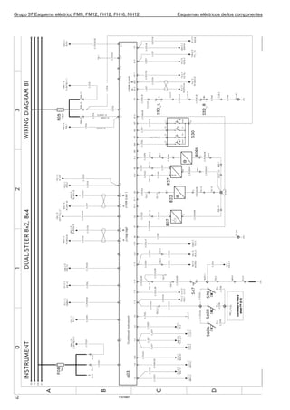 Grupo 37 Esquema eléctrico FM9, FM12, FH12, FH16, NH12   Esquemas eléctricos de los componentes




12                                           T3016867
 