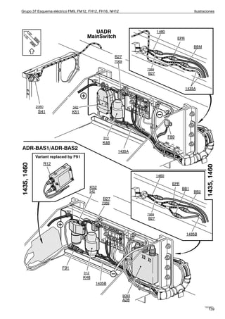 Grupo 37 Esquema eléctrico FM9, FM12, FH12, FH16, NH12   Ilustraciones




                                                               T3016971
                                                                  139
 