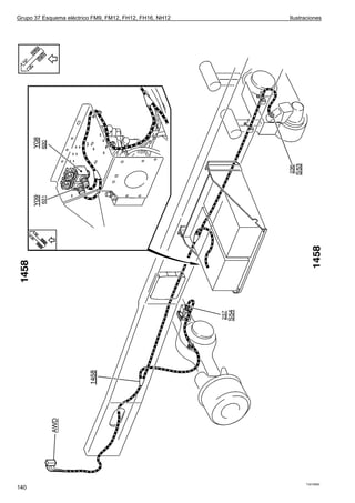 Grupo 37 Esquema eléctrico FM9, FM12, FH12, FH16, NH12   Ilustraciones




                                                               T3015890
140
 