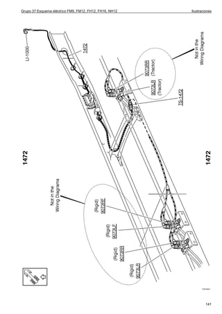 Grupo 37 Esquema eléctrico FM9, FM12, FH12, FH16, NH12   Ilustraciones




                                                               T3016441




                                                                  141
 