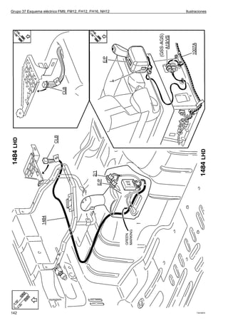 Grupo 37 Esquema eléctrico FM9, FM12, FH12, FH16, NH12   Ilustraciones




142                                                            T3016972
 