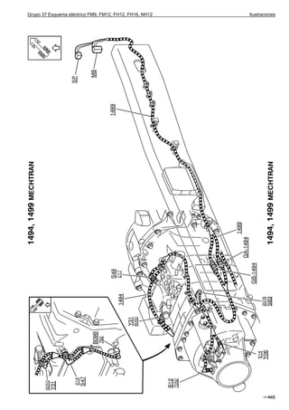 Grupo 37 Esquema eléctrico FM9, FM12, FH12, FH16, NH12   Ilustraciones




                                                                  145
                                                               T3016413
 