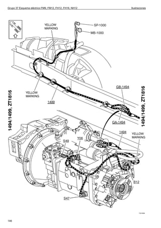 Grupo 37 Esquema eléctrico FM9, FM12, FH12, FH16, NH12   Ilustraciones




                                                               T3016964




146
 