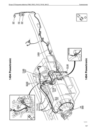 Grupo 37 Esquema eléctrico FM9, FM12, FH12, FH16, NH12   Ilustraciones




                                                               T3016974




                                                                  147
 