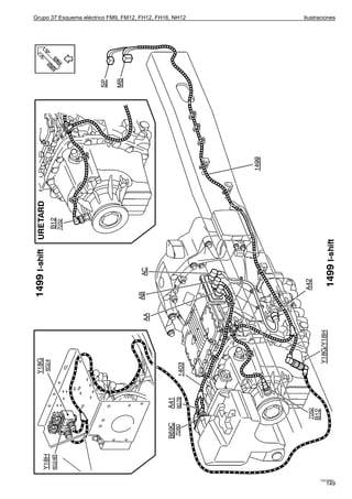 Grupo 37 Esquema eléctrico FM9, FM12, FH12, FH16, NH12   Ilustraciones




                                                               T3015897
                                                                  149
 