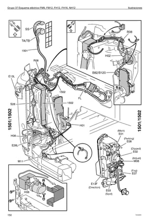 Grupo 37 Esquema eléctrico FM9, FM12, FH12, FH16, NH12   Ilustraciones




150                                                            T3016976
 