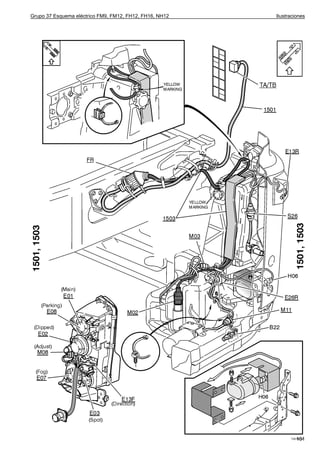 Grupo 37 Esquema eléctrico FM9, FM12, FH12, FH16, NH12   Ilustraciones




                                                                  151
                                                               T3016418
 