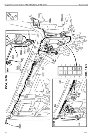Grupo 37 Esquema eléctrico FM9, FM12, FH12, FH16, NH12   Ilustraciones




152                                                            T3016903
 