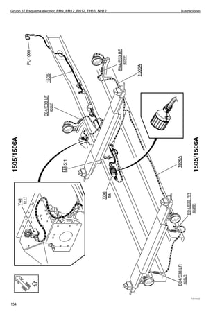 Grupo 37 Esquema eléctrico FM9, FM12, FH12, FH16, NH12   Ilustraciones




                                                               T3016420


154
 
