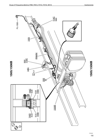 Grupo 37 Esquema eléctrico FM9, FM12, FH12, FH16, NH12   Ilustraciones




                                                               T3016443


                                                                  155
 