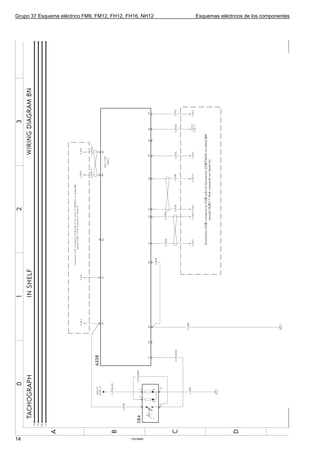 Grupo 37 Esquema eléctrico FM9, FM12, FH12, FH16, NH12   Esquemas eléctricos de los componentes




14                                           T3016869
 