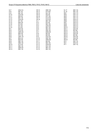 Grupo 37 Esquema eléctrico FM9, FM12, FH12, FH16, NH12                  Lista de conectores


XJ:7        (GQ:2 A)                XK:12        (DM:1 B)   XL:17   (BA:1 D)
XJ:8        (IM:1 B)                XK:13        (HY:0 B)   XL:18   (BA:1 D)
XJ:9        (IM:1 B)                XK:14        (IQ:1 B)   XM:1    (AA:1 C)
XJ:10       (GA:0 B)                XK:15        (IQ:2 B)   XM:2    (AA:1 C)
XJ:11       (IM:0 B)                XK:16        (HY:1 B)   XM:3    (AA:1 C)
XJ:12       (BA:1 B)                XK:17        (CU:0 B)   XM:4    (AA:1 C)
XJ:13       (GA:0 B)                XK:18        (CU:0 B)   XM:5    (AA:2 C)
XJ:14       (IH:1 B)                XL:1         (BA:1 B)   XM:6    (AA:3 C)
XJ:15       (BA:0 B)                XL:2         (IH:4 B)   XM:7    (AA:3 C)
XJ:16       (IH:2 B)                XL:3         (BA:1 B)   XM:8    (AA:3 C)
XJ:17       (IH:1 B)                XL:4         (OA:2 B)   XM:9    (AA:3 C)
XJ:18       (IH:2 B)                XL:5         (BA:1 B)   XM:10   (AA:3 C)
XK:1        (BA:0 B)                XL:6         (BA:1 B)   XM:11   (AA:2 B)
XK:2        (FQ:2 B)                XL:7         (DB:1 B)   XM:12   (BI:3 B)
XK:3        (GM:3 B)                XL:7         (DM:0 B)   XM:13   (AA:2 B)
XK:4        (BA:0 B)                XL:8         (BI:0 B)   XM:14   (AA:2 B)
XK:5        (FQ:1 B)                XL:9         (BI:0 B)   XM:15   (BI:3 B)
XK:6        (GM:1 D)                XL:9         (OA:2 B)   XM:16   (AA:2 B)
XK:7        (BA:0 A)                XL:10        (DB:1 B)   XM:17   (AA:2 B)
XK:8        (BA:0 B)                XL:10        (DM:0 B)   XM:18   (BI:3 B)
XK:9        (DB:1 B)                XL:11        (BI:0 B)   XO:1    (AA:1 A)
XK:9        (DM:1 B)                XL:12        (BA:1 B)   XS:1    (AA:2 A)
XK:10       (HY:0 B)                XL:13        (DQ:0 B)   XT:1    (AA:1 A)
XK:11       (DB:1 B)                XL:14        (DU:1 B)
XK:11       (DM:0 B)                XL:15        (BA:1 D)
XK:12       (DB:1 B)                XL:16        (BA:1 D)




                                                                                       173
 