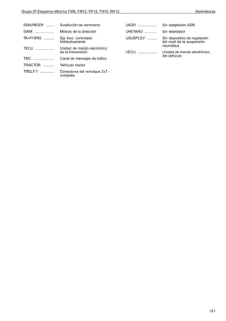 Grupo 37 Esquema eléctrico FM9, FM12, FH12, FH16, NH12                                                       Abreviaturas


 SWAPBODY ........           Sustitución de carrocería       UADR ...................   Sin adaptación ADR
 SWM ....................    Módulo de la dirección          URETARD ............       Sin retardador
 TA-HYDRS ...........        Eje loco controlado             USUSPLEV .........         Sin dispositivo de regulación
                             hidráulicamente                                            del nivel de la suspensión
                                                                                        neumática
 TECU ...................    Unidad de mando electrónico
                             de la transmisión               VECU ...................   Unidad de mando electrónico
                                                                                        del vehículo
 TMC .....................   Canal de mensajes de tráfico
 TRACTOR ...........         Vehículo tractor
 TREL7-7 ..............      Conectores del remolque 2x7 -
                             unidades




                                                                                                                        181
 