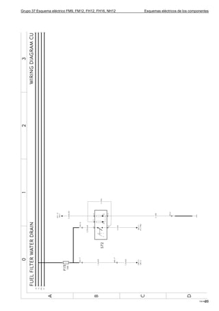 Grupo 37 Esquema eléctrico FM9, FM12, FH12, FH16, NH12   Esquemas eléctricos de los componentes




                                                                                              23
                                                                                         T3016878
 