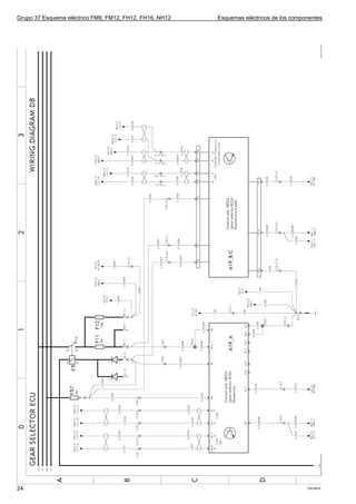 Grupo 37 Esquema eléctrico FM9, FM12, FH12, FH16, NH12   Esquemas eléctricos de los componentes




24                                                                                       T3016879
 