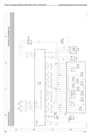 Grupo 37 Esquema eléctrico FM9, FM12, FH12, FH16, NH12   Esquemas eléctricos de los componentes




26                                                                                       T3016881
 