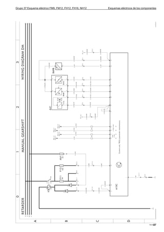 Grupo 37 Esquema eléctrico FM9, FM12, FH12, FH16, NH12   Esquemas eléctricos de los componentes




                                                                                              27
                                                                                         T3016882
 