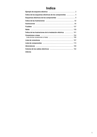 Indice
Ejemplo de esquema eléctrico ............................................................. 2
Índice de los esquemas eléctricos de los componentes ................... 5
Esquemas eléctricos de los componentes ......................................... 8

Índice de las ilustraciones .................................................................. 82
Ilustraciones ......................................................................................... 84
Fusibles .............................................................................................. 157
Relés ................................................................................................... 159
Índice de las ilustraciones de la instalación eléctrica ................... 161
Conexiones a masa ........................................................................... 164
 Lista de las conexiones a masa ......................................................... 166
Lista de conectores ........................................................................... 167
Lista de componentes ....................................................................... 174
Abreviaturas ....................................................................................... 180
Colores de los cables eléctricos ...................................................... 182
Informe




                                                                                                                1
 