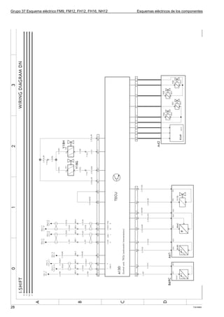 Grupo 37 Esquema eléctrico FM9, FM12, FH12, FH16, NH12   Esquemas eléctricos de los componentes




28                                                                                       T3016883
 