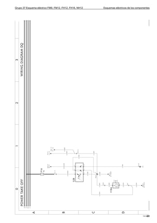 Grupo 37 Esquema eléctrico FM9, FM12, FH12, FH16, NH12   Esquemas eléctricos de los componentes




                                                                                              29
                                                                                         T3016884
 