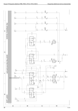 Grupo 37 Esquema eléctrico FM9, FM12, FH12, FH16, NH12   Esquemas eléctricos de los componentes




30                                                                                       T3016885
 