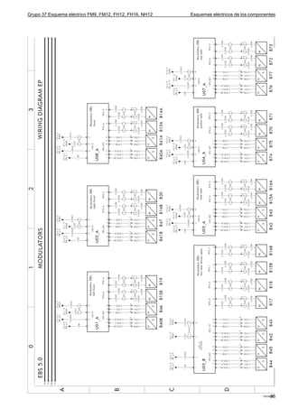 Grupo 37 Esquema eléctrico FM9, FM12, FH12, FH16, NH12   Esquemas eléctricos de los componentes




                                                                                              35
                                                                                         T3016890
 