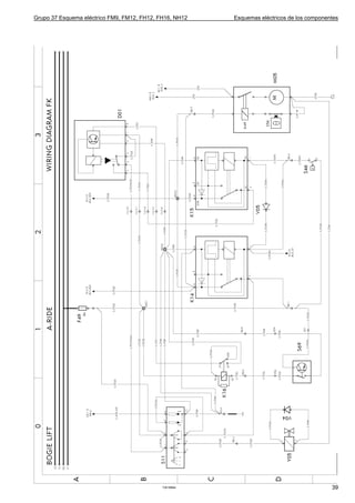 Grupo 37 Esquema eléctrico FM9, FM12, FH12, FH16, NH12   Esquemas eléctricos de los componentes




                                             T3016894                                       39
 